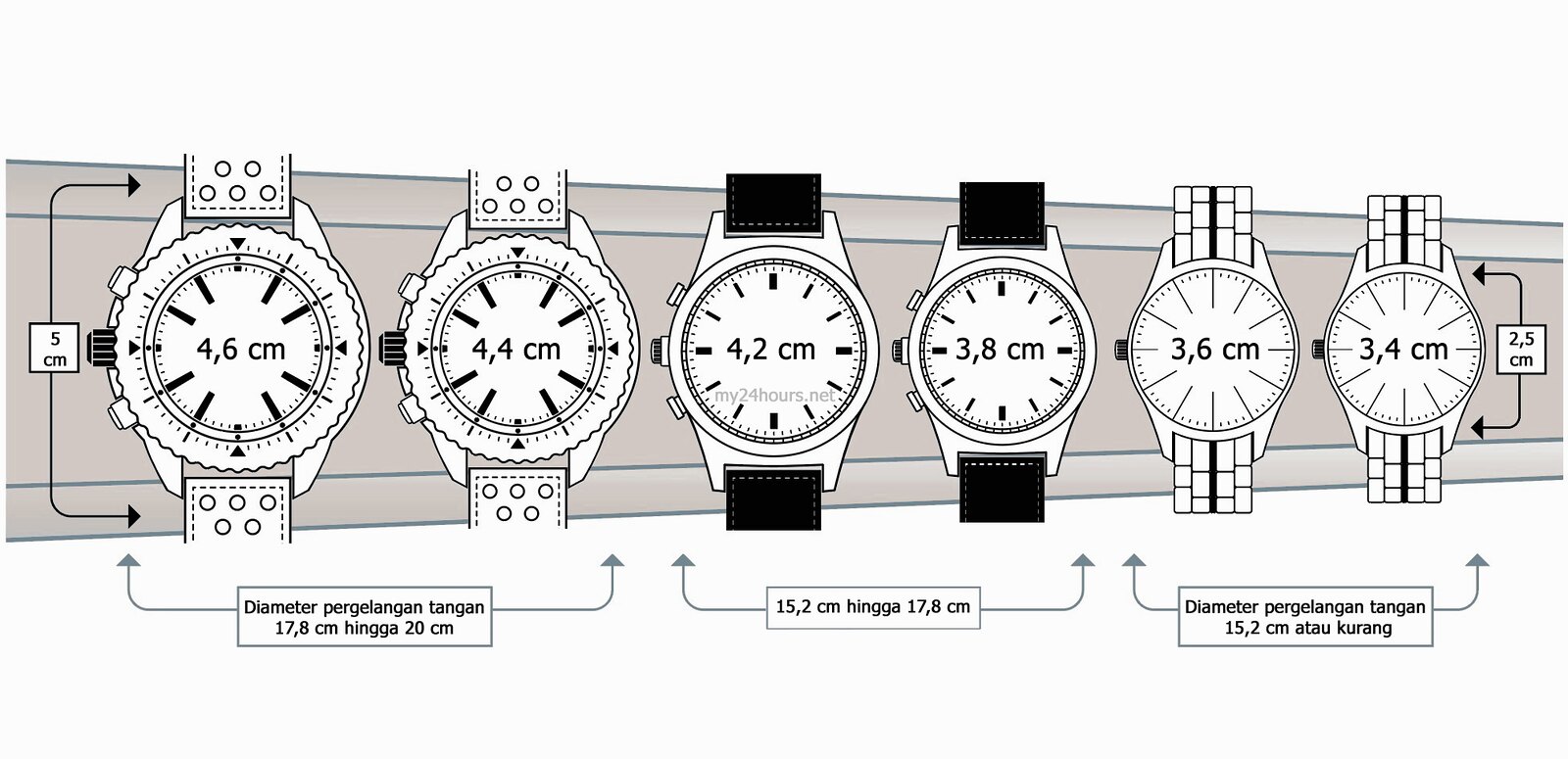 Ukuran jam tangan pria