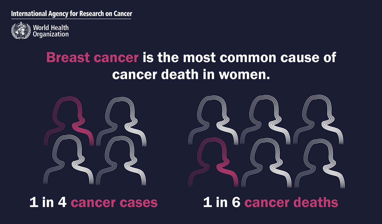 ciri-ciri kanker payudara gejala kanker payudara tanda-tanda kanker payudara benjolan kanker payudara seperti apa gambar kanker payudara